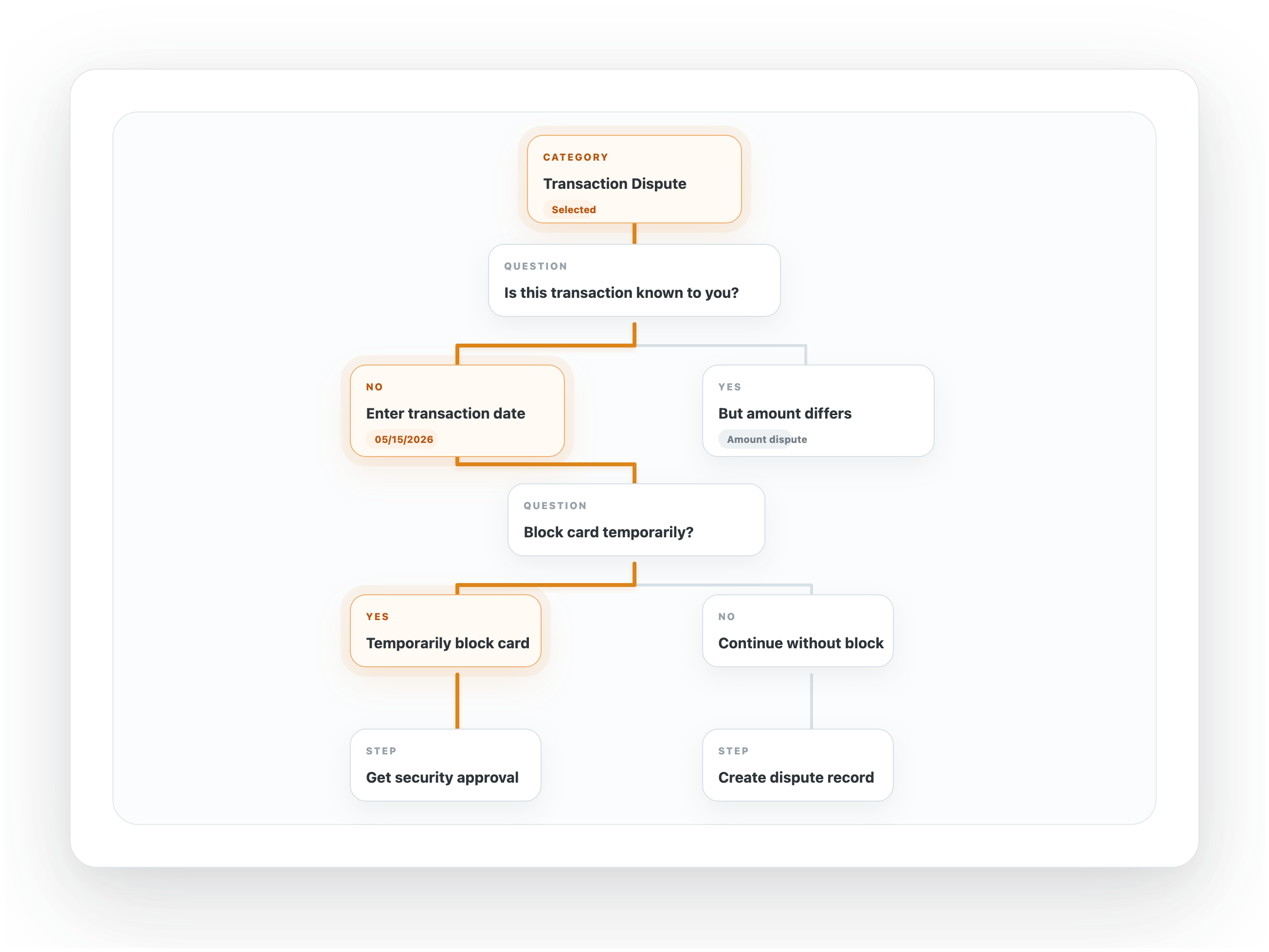 Agent Scripts