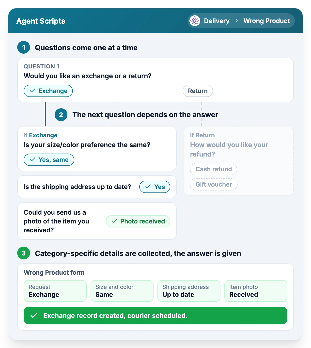 Agent script: questions come one at a time, the next question depends on the answer, category-specific details are collected and the answer is given