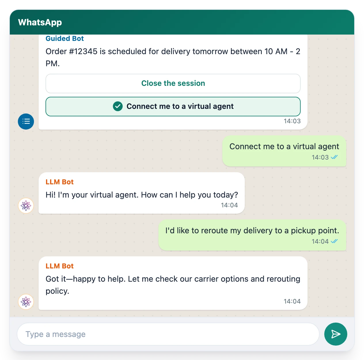 On WhatsApp the customer moves from a menu option to the virtual agent and the LLM Bot answers the free-text question