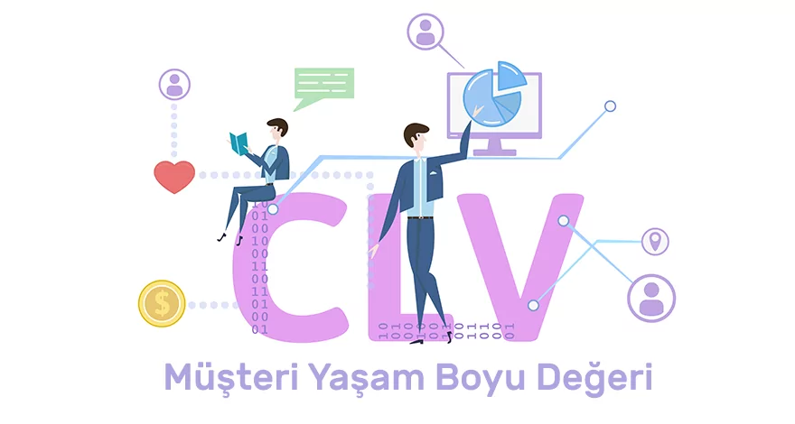 Müşteri Deneyimi Yönetimi Nedir