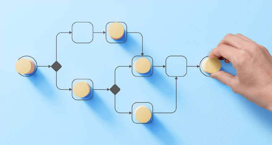 Managing-with-Processes